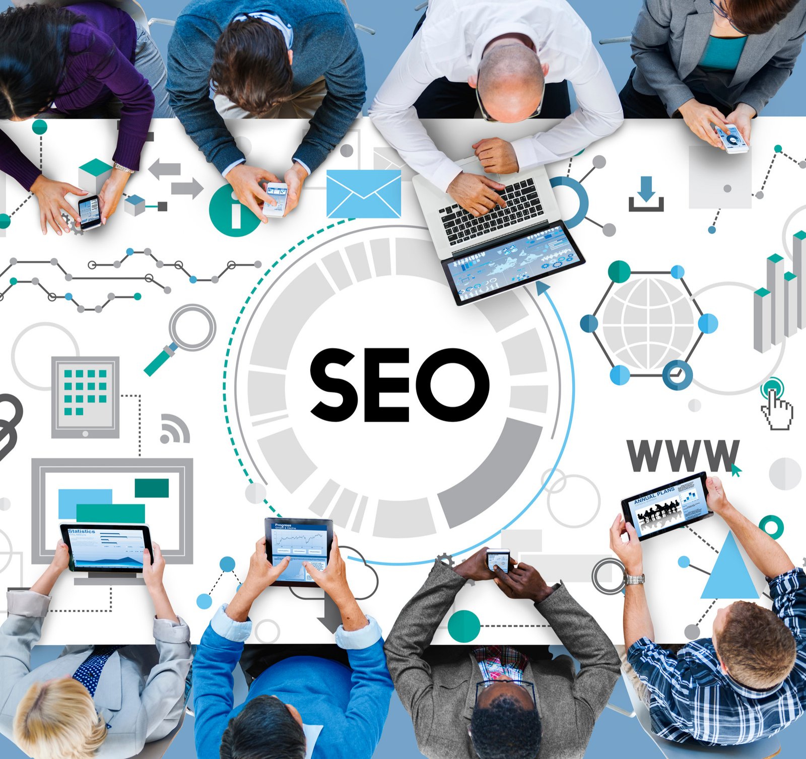 Global and International SEO Strategy